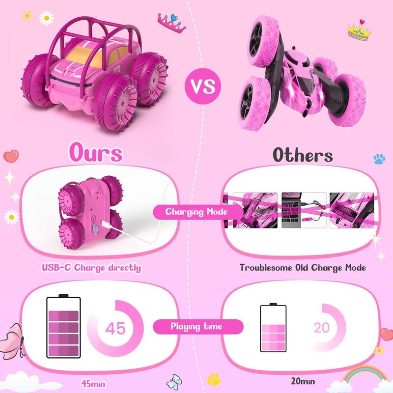 MaxTronic Amphibious Remote Control Car,Rechargeable RC Cars Toy 360° Flips Rotation Stunt Crawler 15KM/H 4WD All Terrain Outdoor Indoor Toy for Kids Boys Girls 3-12 - Image 3